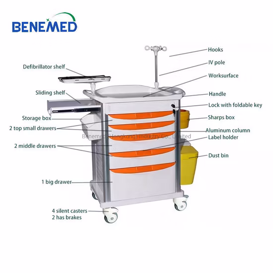 Cheap Price ABS Emergency Ambulance Movable Trolly